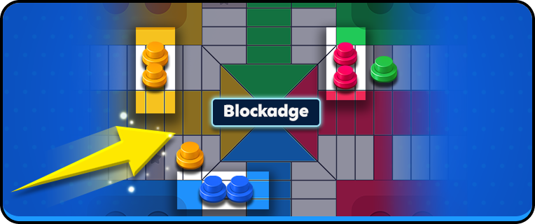 Blockade